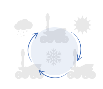 Collaborative Patrolling by a Team of Security Robots